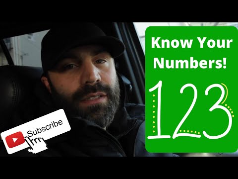 Tank TV Episode 002 – Know Your Numbers!